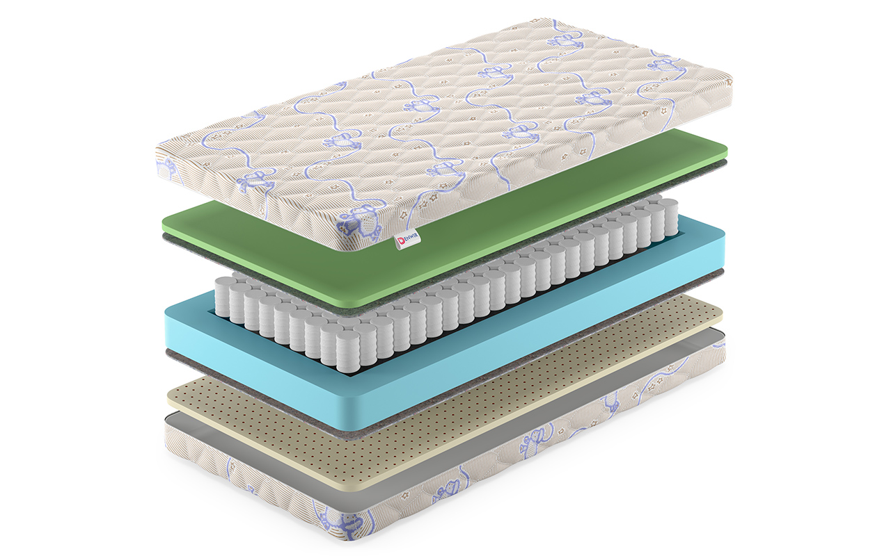 Denwir Baby Spring Soft Foam 14 фото 3