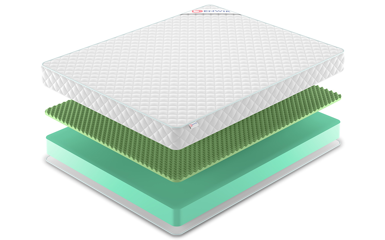 Denwir Simpl Roll Relax 17 фото 3